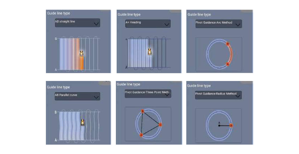 AATPOWER Hızlı Kurulum Bileşenleri